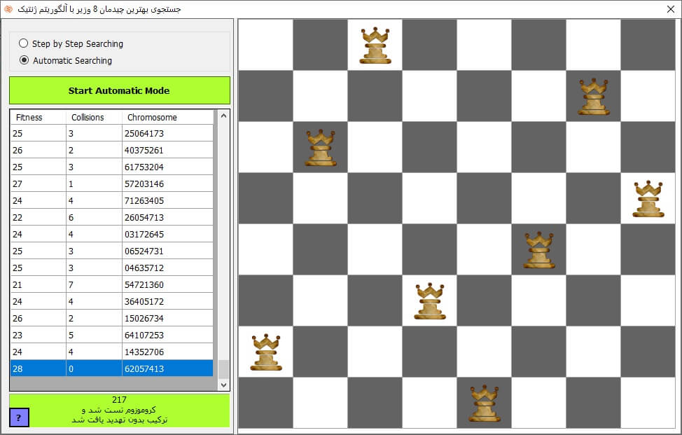 69a093c8-e58a-48fd-a229-a08d39a9f689.jpg چیدمان 8 وزیر